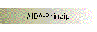 AIDA-Prinzip